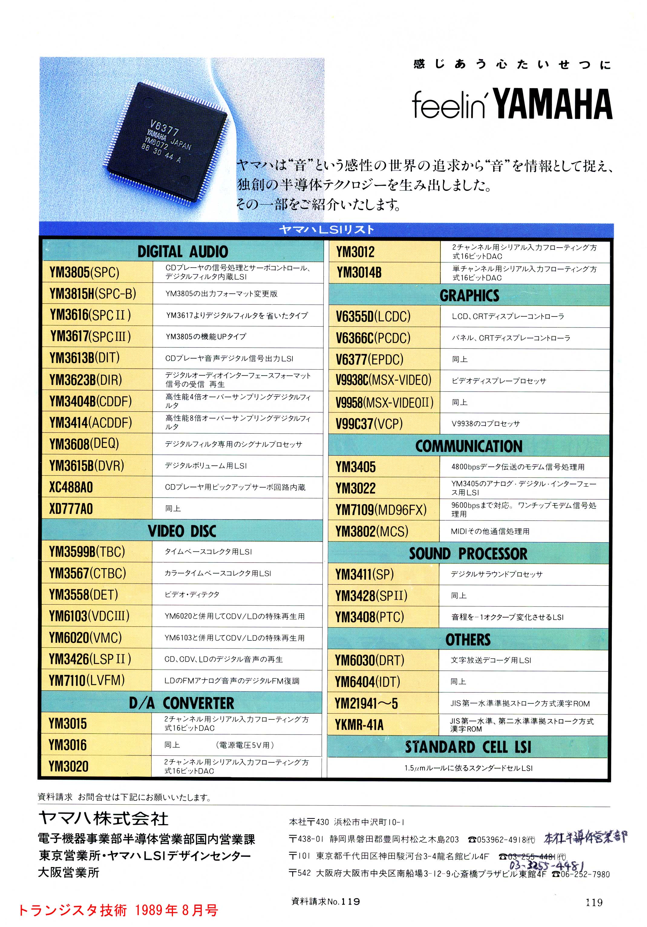 その他 MSX MSX関連資料 - まとめるところ @ ウィキ - atwiki（アットウィキ）